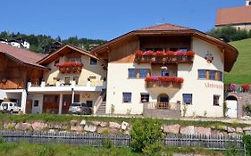 Unterwirtshof